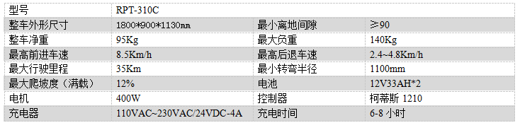 电动吐鲁番尘推车RPT-310C